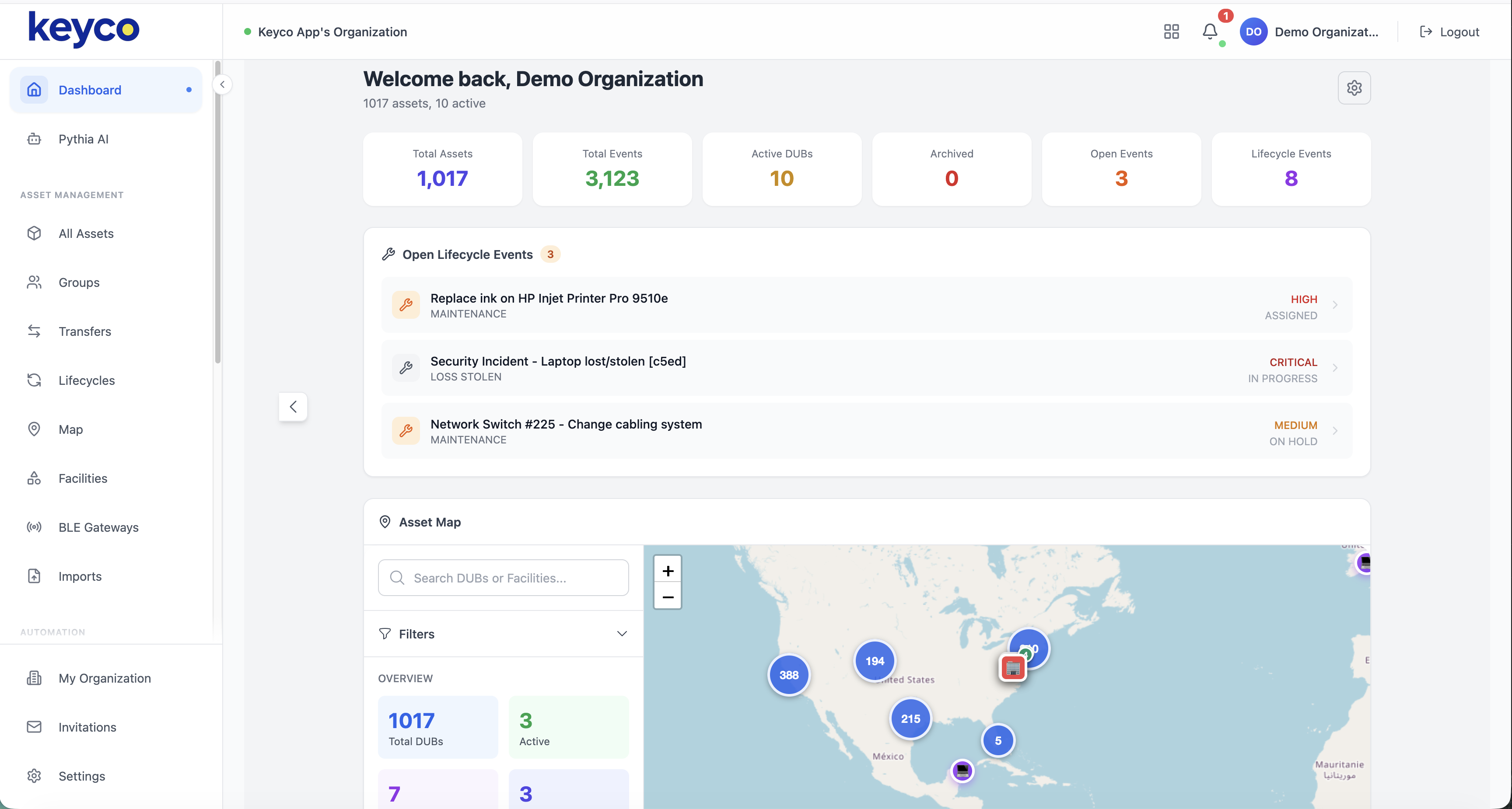 Keyco asset management dashboard showing real-time heartbeat status, asset map, group distribution, and weekly activity charts
